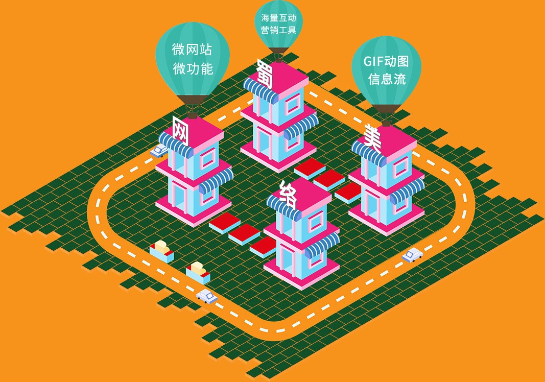 基于WAF与IP拦截的网关防护机制