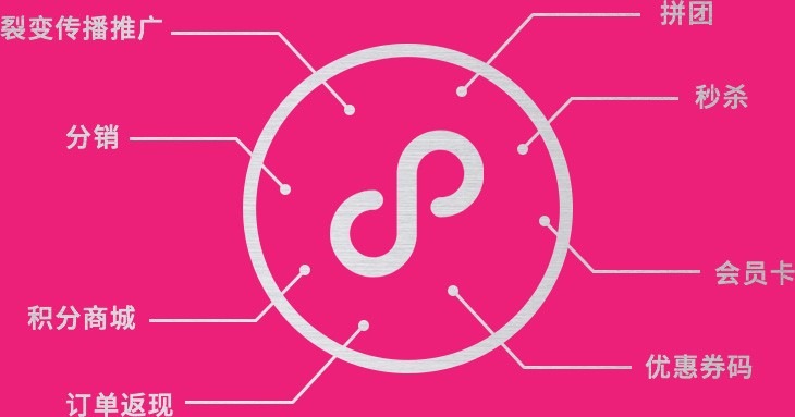 工业与新能源领域的纯Web架构运维平台