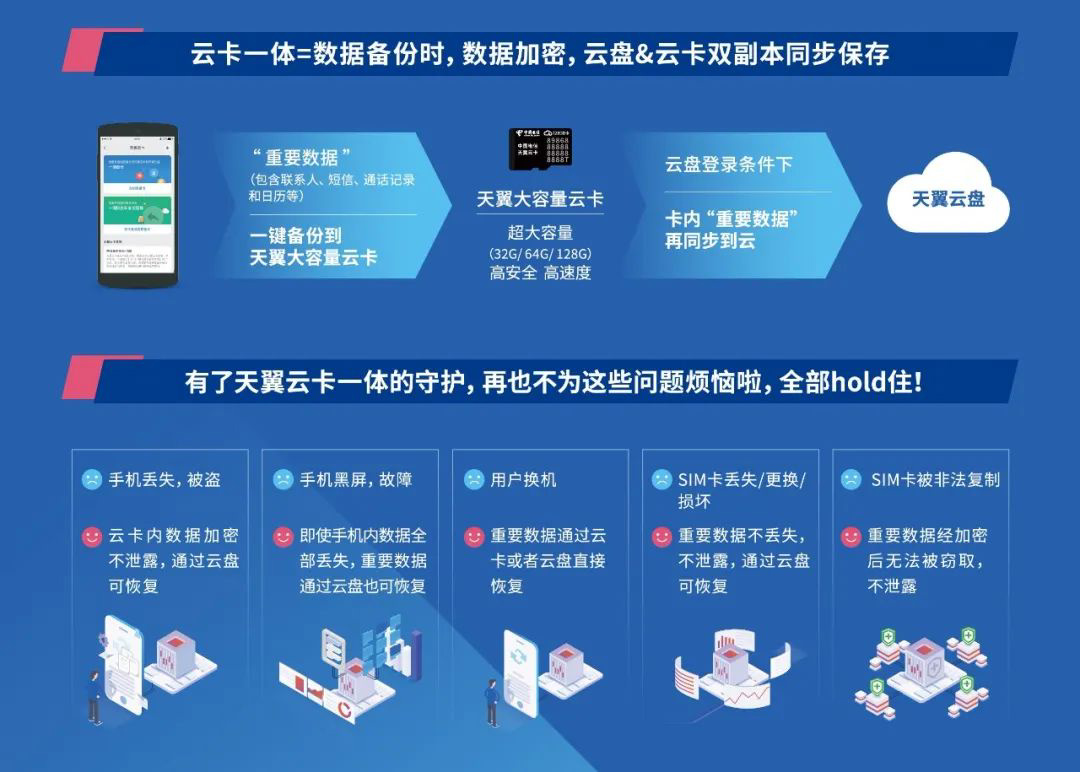 深空网页防篡改系统V14官方安装版(图1)