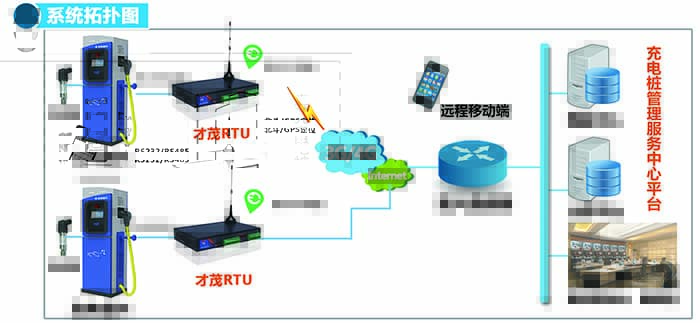 以“绿”赋新激活强大发展引擎(图1)