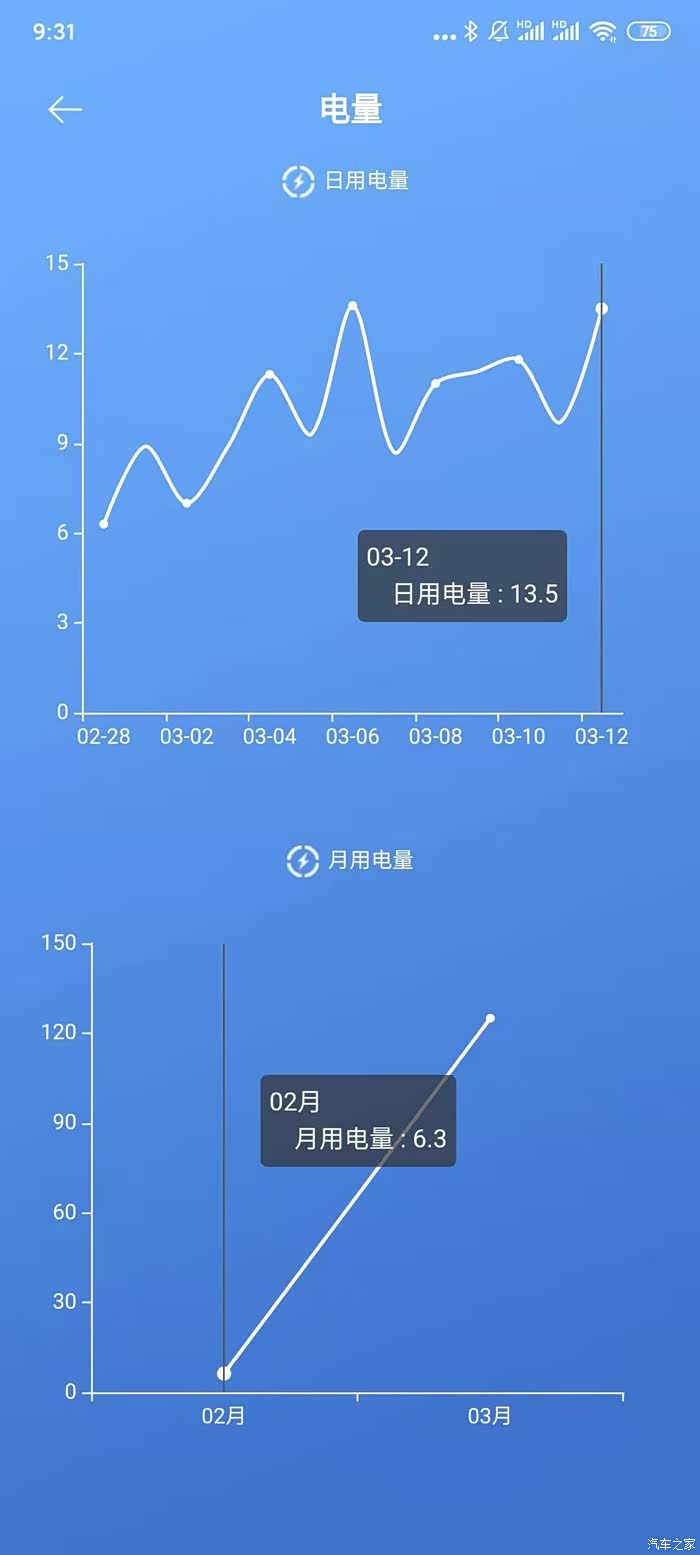 买球平台:2026智能电网行业全景深度报告:新型电力系统落地提速电网从输送工具升级为能源调度核心(图1)